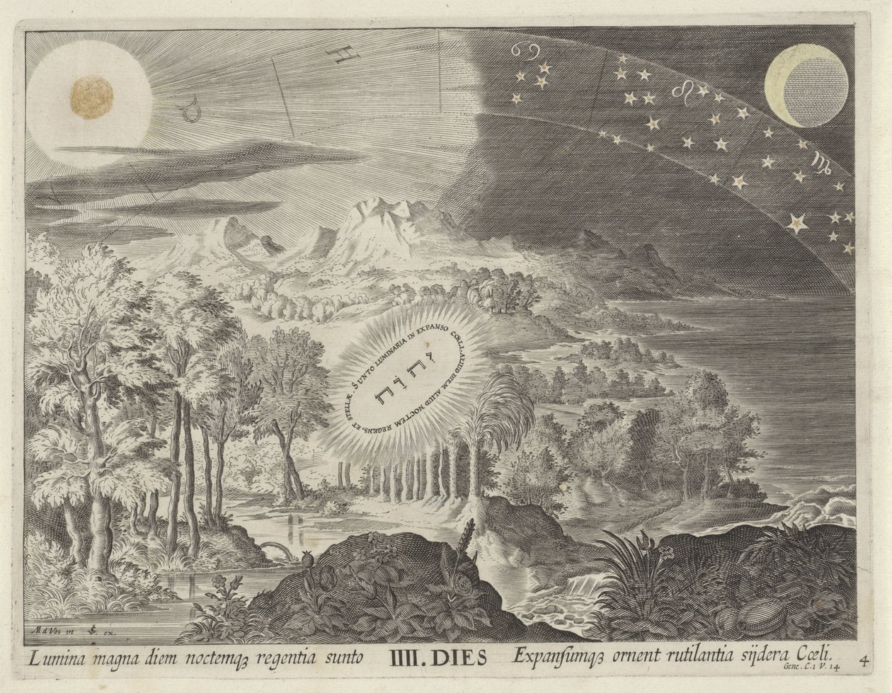 Creación del sol, la luna y las estrellas. Creación del mundo (título de la serie) de Johann Sadeler (I)