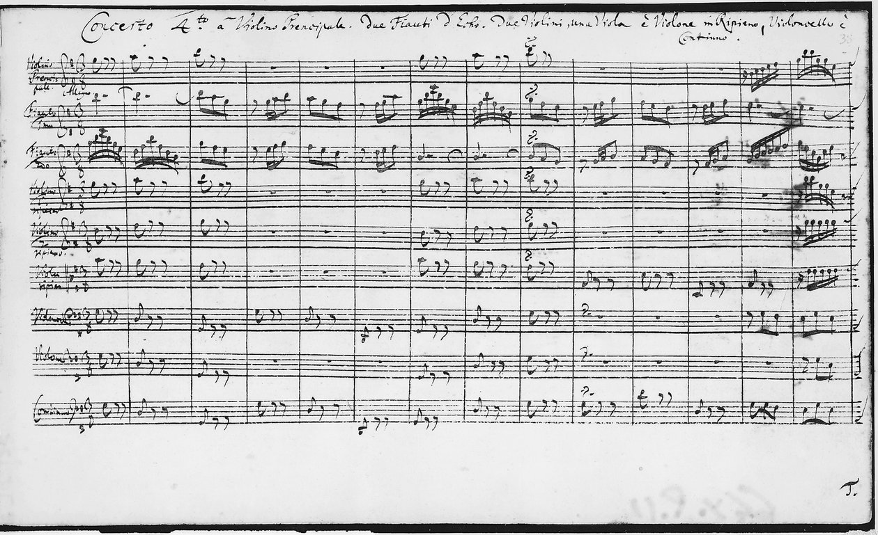 Partitura de Conciertos de Brandemburgo (BWV 1046-1081) de Johann Sebastian Bach (1685-1750) de Johann Sebastian Bach