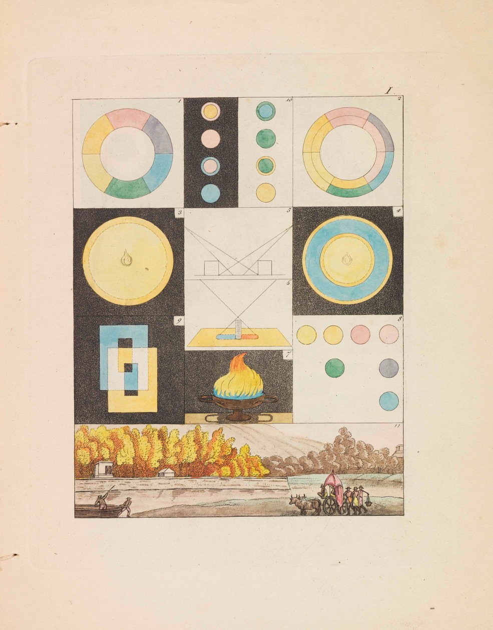 Teoría de los Colores Zur Farbenlehre, 1810 de Johann Wolfgang von Goethe