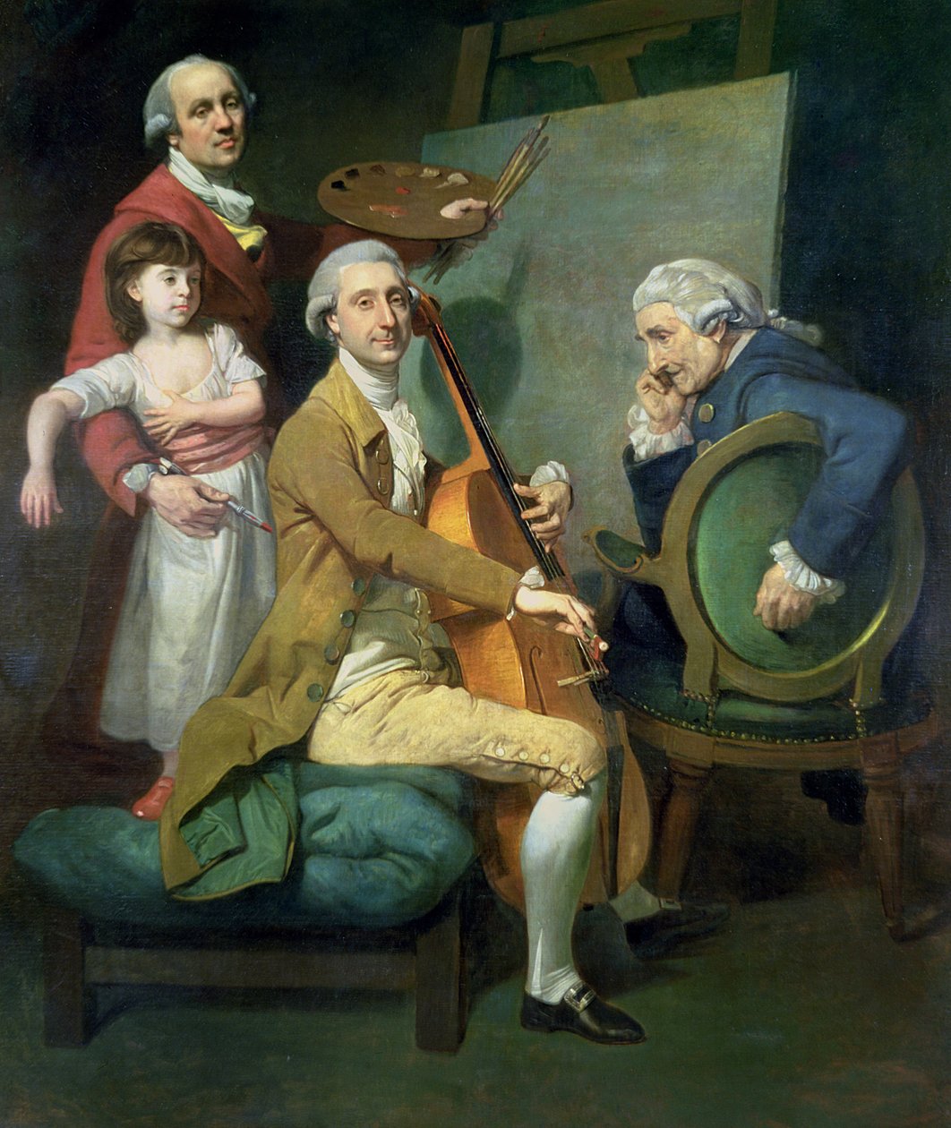 Autorretrato con su Hija, Maria Theresa (?) y Posiblemente Giacobbe y James Cervetto (?) c.1779 de Johann Zoffany