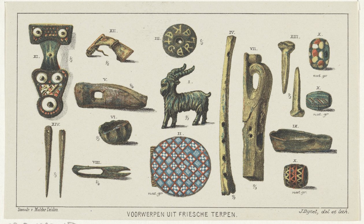 Objetos de montículos frisones Objetos de montículos de Frisia (título de la serie sobre el objeto) de Johannes Bijtel