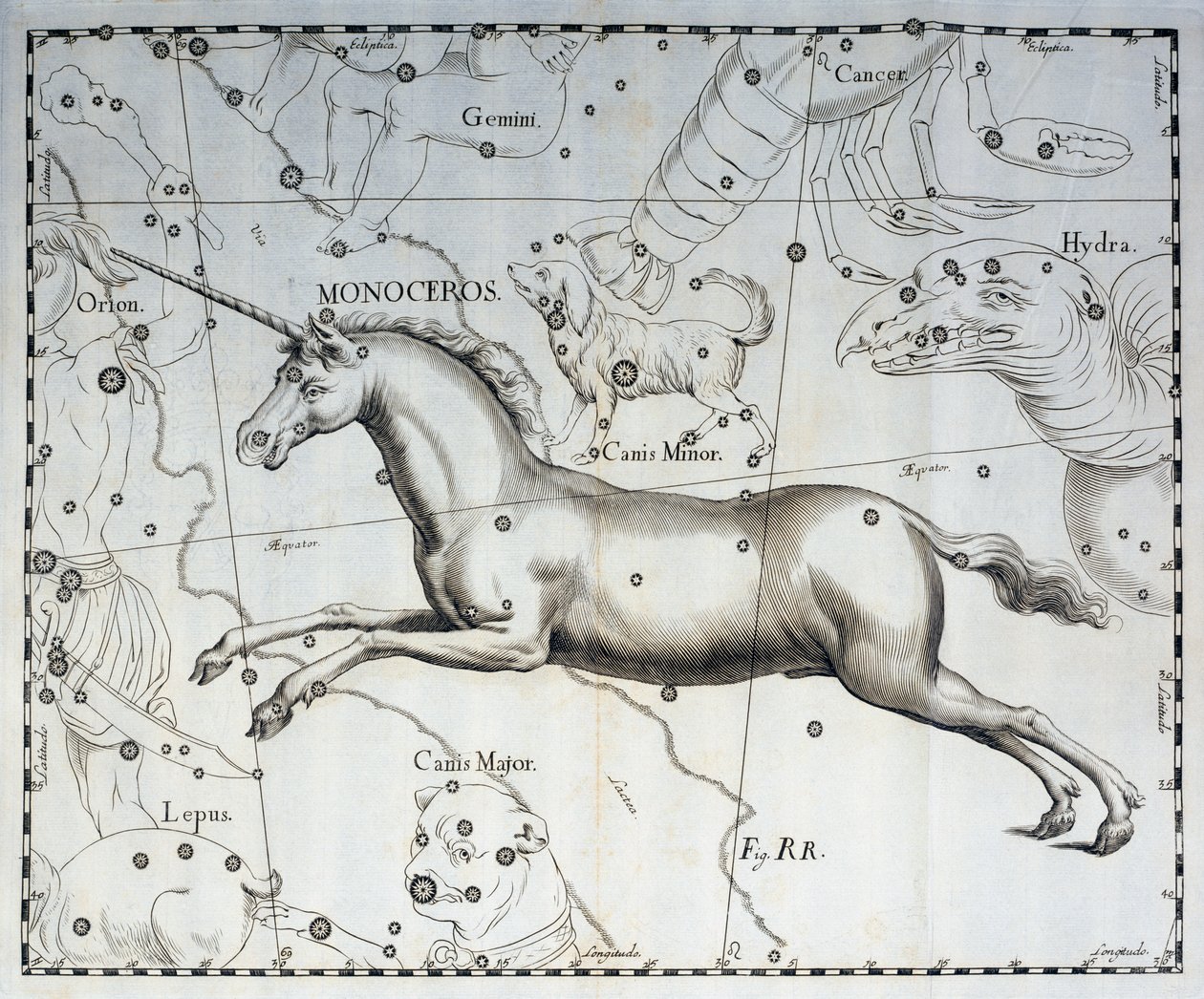 Monoceros, constelación del Unicornio, grabado del atlas celeste Firmamentum Sobiescianum sive Uronographia, de Johann Hevelius (1611-1687), Gdansk. de Johannes Hevelius