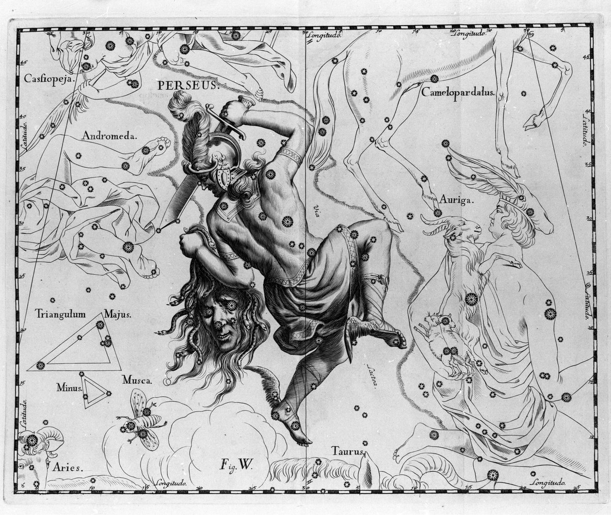 La constelación Perseo. Placa extraída de “Firmamentum Sobiescanum sive Uranographia” de Johannes Hevelius de Johannes Hevelius