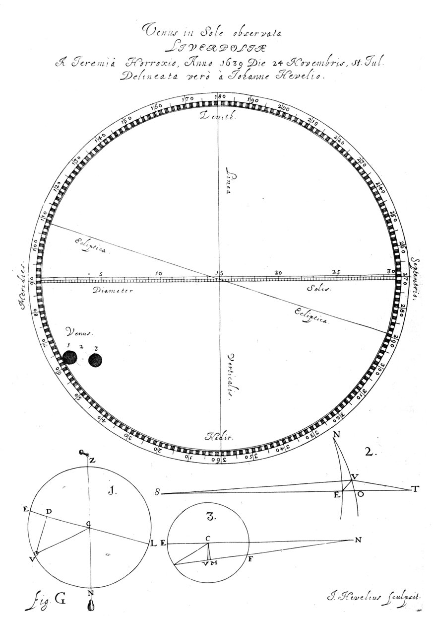 Tránsito de Venus, 1639, 1662 de Johannes Hevelius