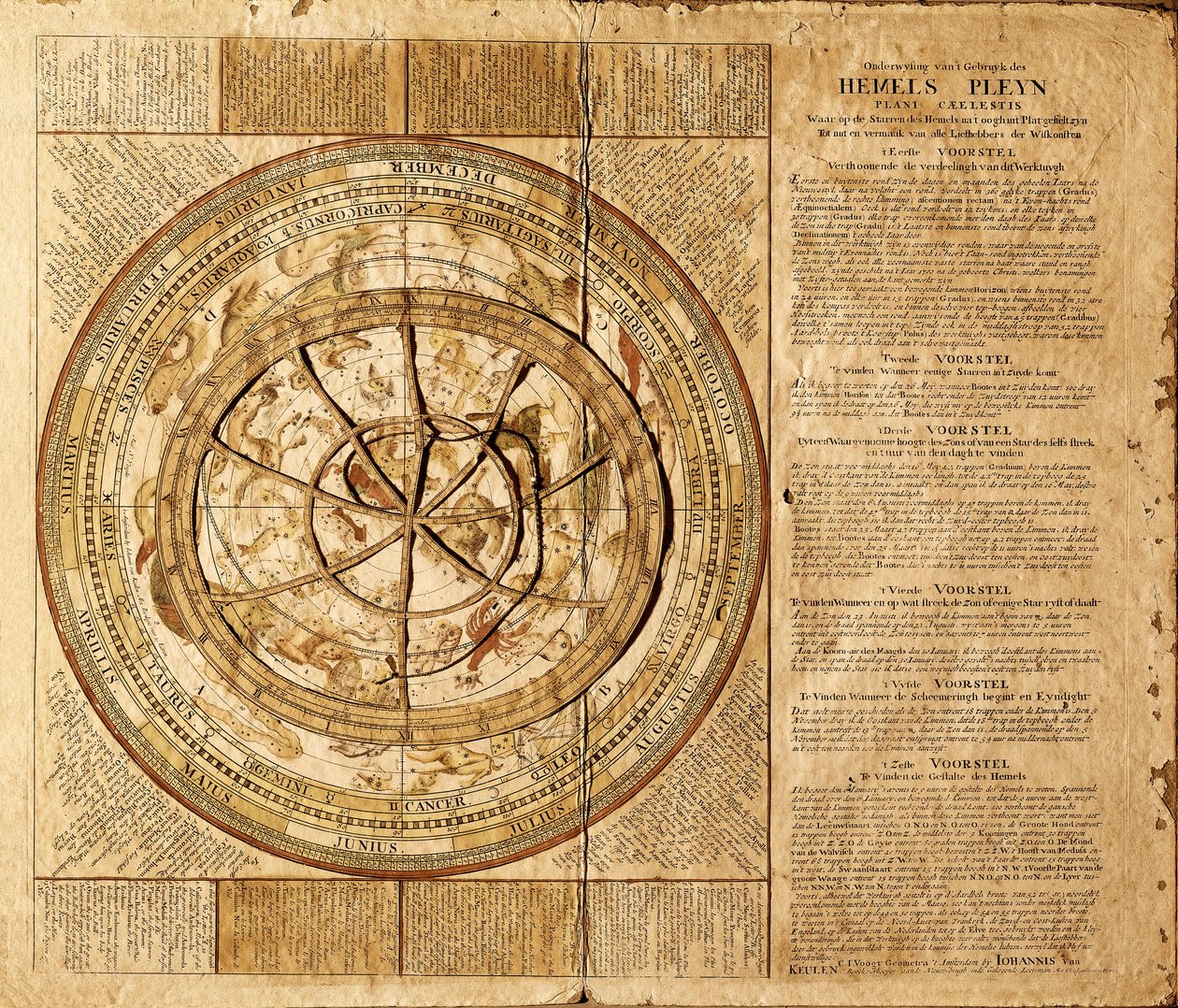 Planisferio celeste realizado por el cartógrafo holandés Johannes van Keulen (1654-1715). Las constelaciones están representadas y un círculo móvil permite seguir la posición de las estrellas según el mes del año. Museo Marítimo de Barcelona de Johannes van Keulen