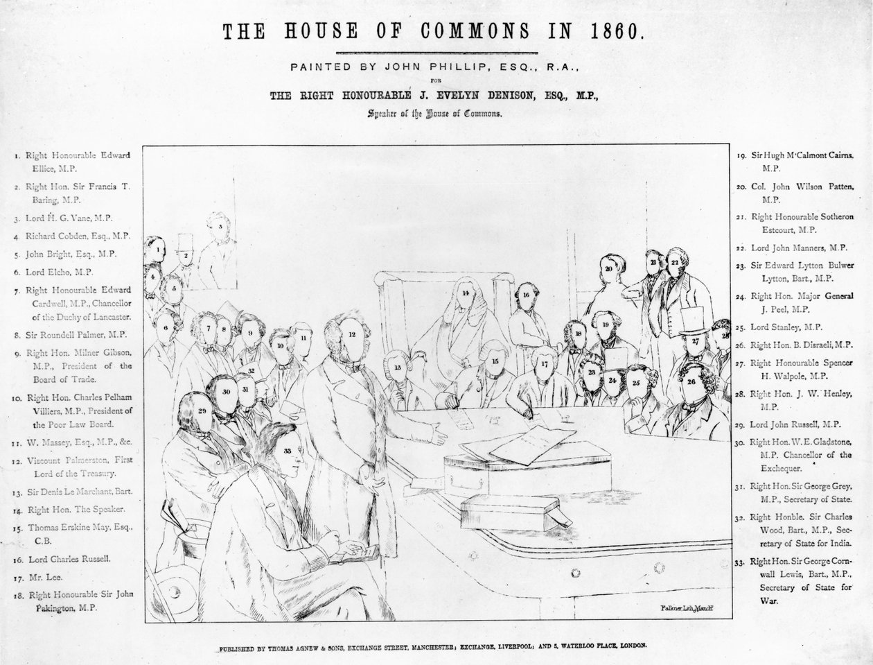 La Cámara de los Comunes en 1860: Lord Palmerston dirigiéndose a la Cámara durante el debate sobre el tratado con Francia, plan de los retratos, grabado por Falkner, 1863 de John Phillip