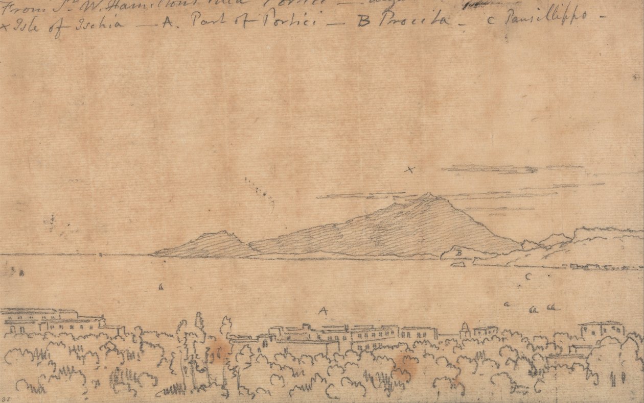 Desde la Villa de Sir W. Hamilton, Portici, 12 de agosto de John Robert Cozens
