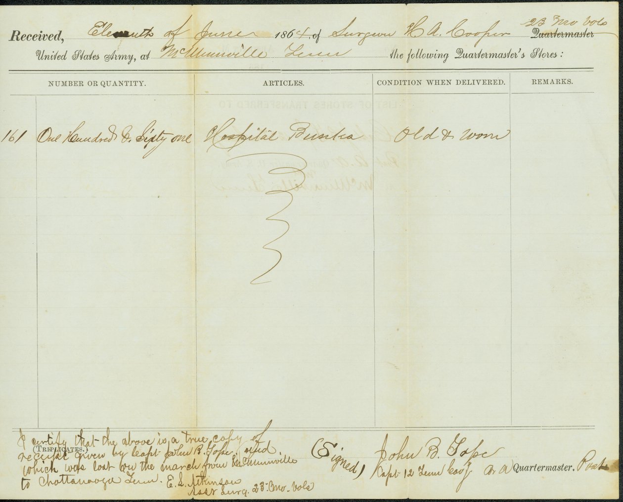 Copia contemporánea del recibo de las tiendas del Cuartel Maestre, original firmado por John B. Tope, Capitán, 12th Tennessee Cavalry, 11 de junio de 1864 de John B. Tope