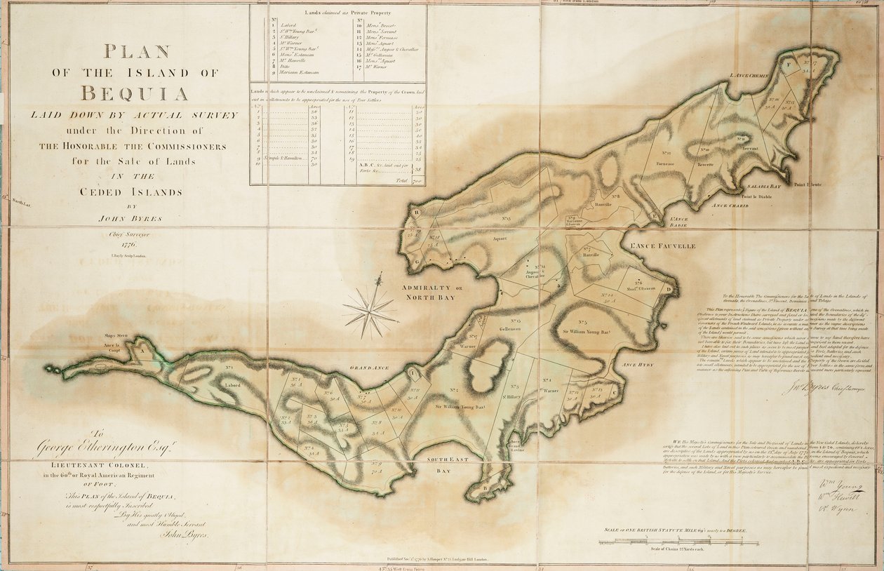 Plano de la Isla de Bequia trazado por medición real bajo la dirección de los Honorables Comisionados para la Venta de Tierras en las Islas Cedidas por John Byres Topógrafo Jefe 1776 de John Bayly