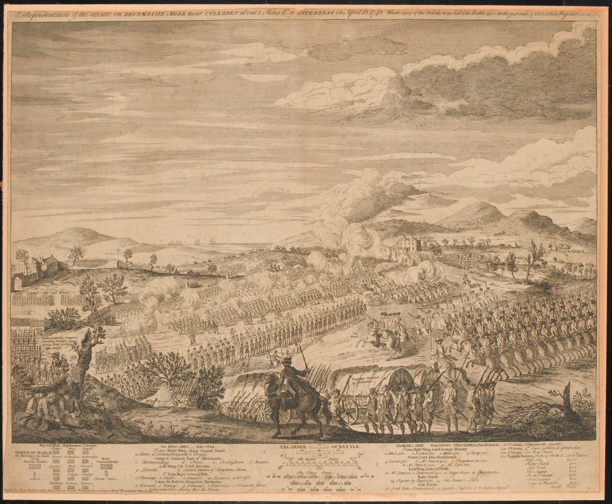 Una Representación de la Batalla en Drunmossie [sic] Moor cerca de Culloden, 16 de Abril de 1746 de John Bowles