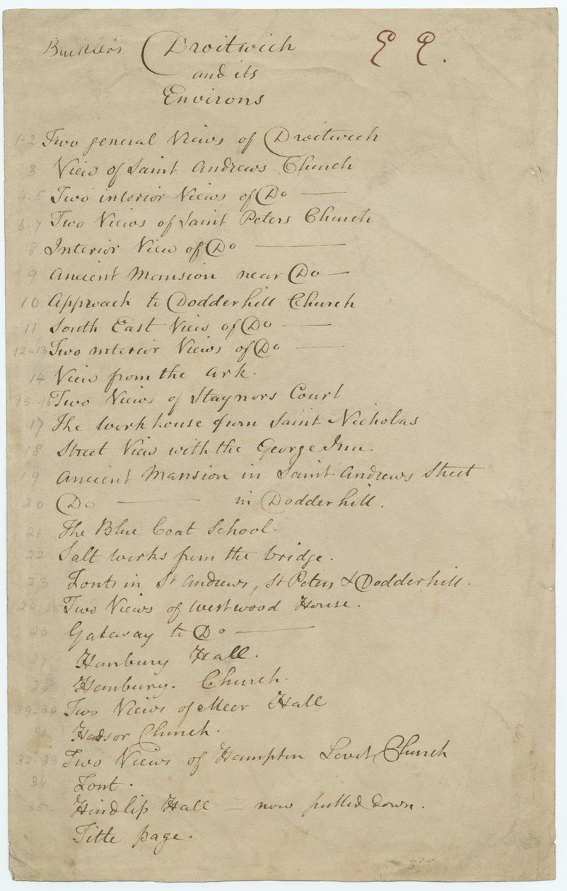 Worcestershire - Lista de vistas contenidas en la cartera de Buckler: manuscrito de John Buckler