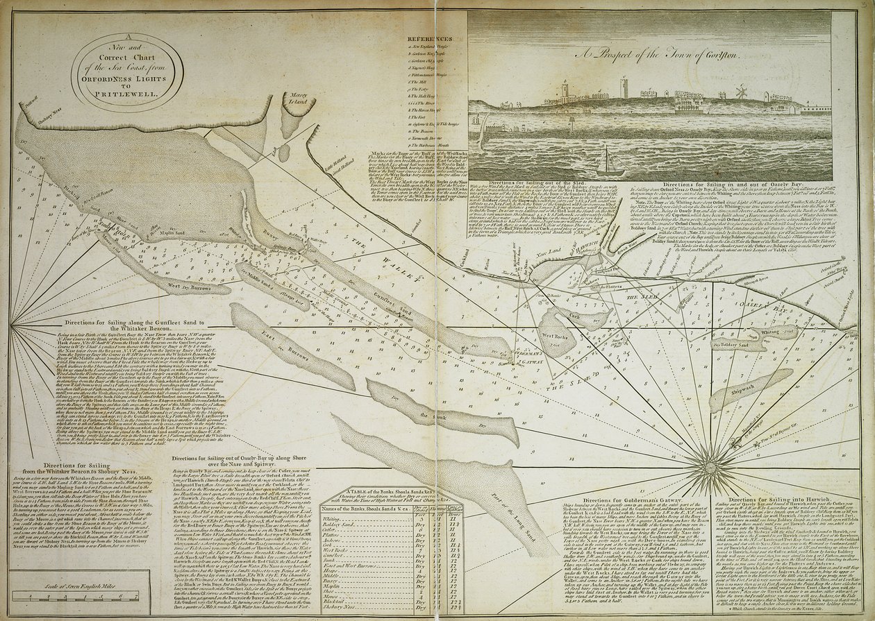 Una carta nueva y correcta de la costa marítima, desde Orfordness Lights hasta Prittlewell de John Diston