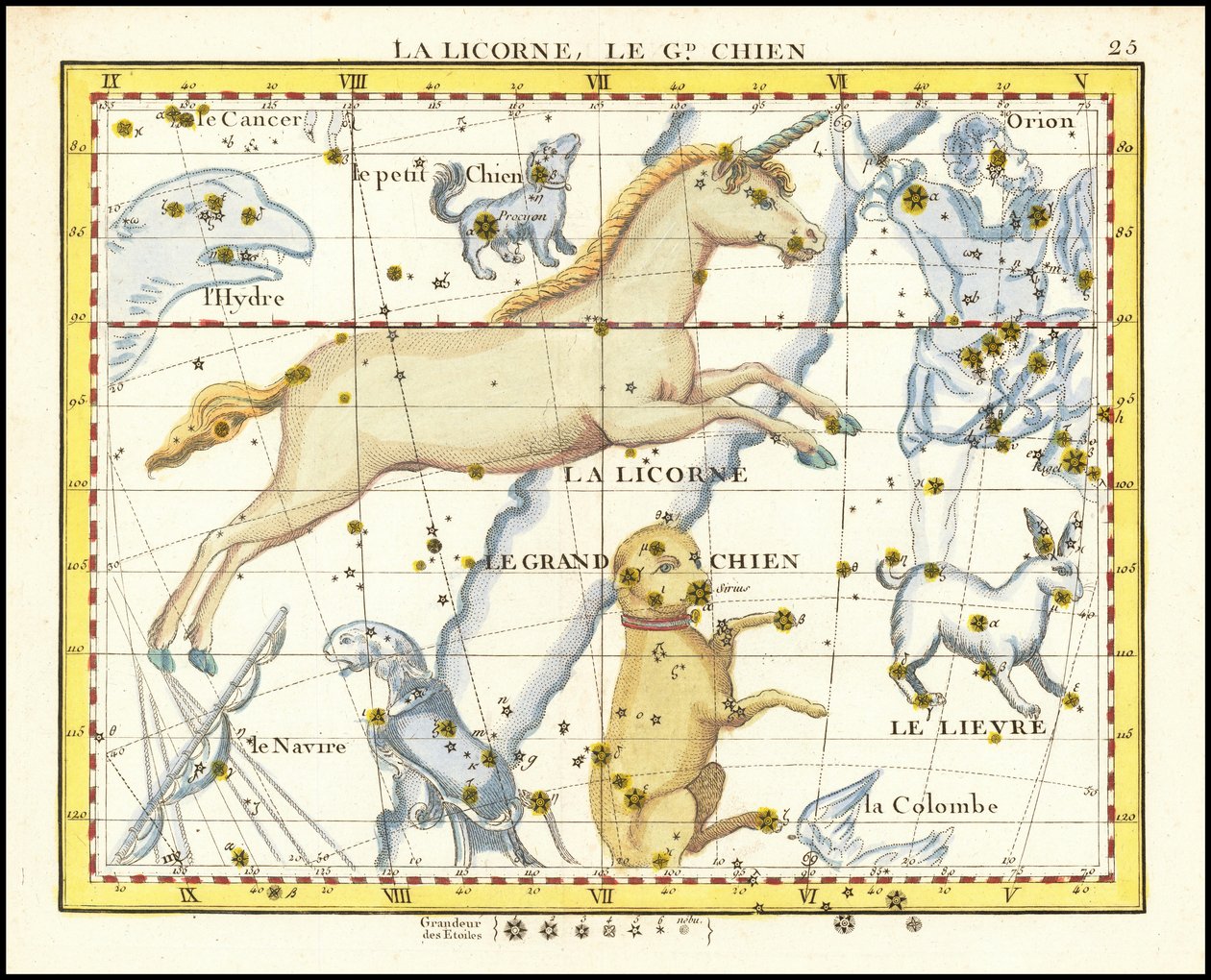 1776 - John Flamsteed - La Licorne, Le Gd. Chien (Monoceros  Canis Major) de John Flamsteed