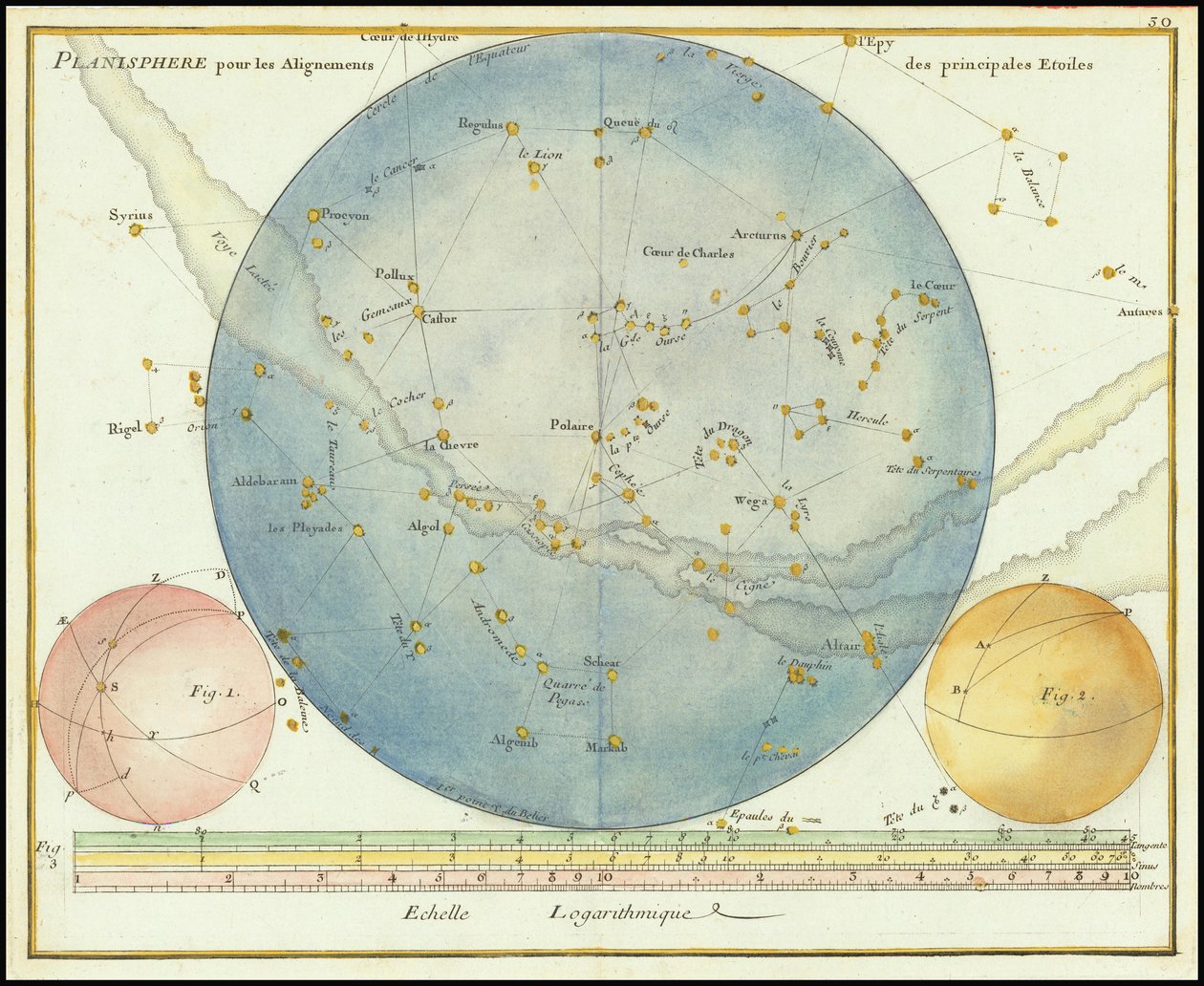 1776 - John Flamsteed - Planisferio para la alineación de las estrellas principales de John Flamsteed