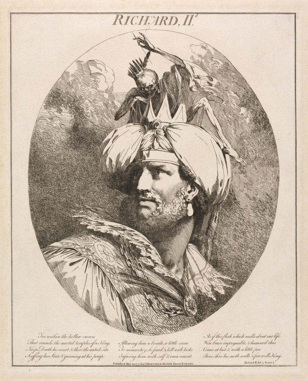 Ricardo II, de Ricardo II, acto III, escena 2 de John Hamilton Mortimer