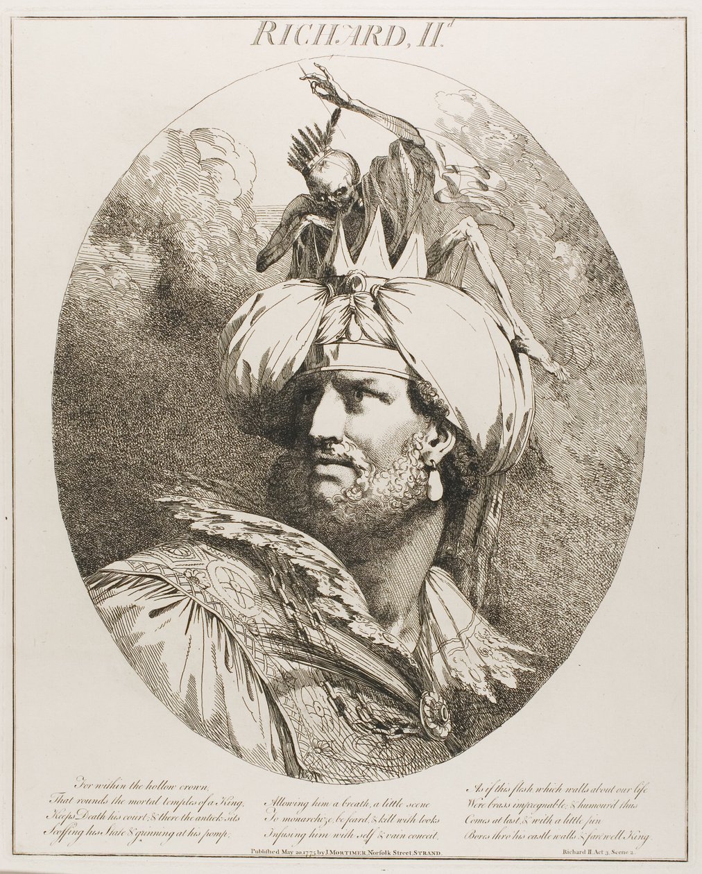 Ricardo II, de Doce Personajes de Shakespeare de John Hamilton Mortimer
