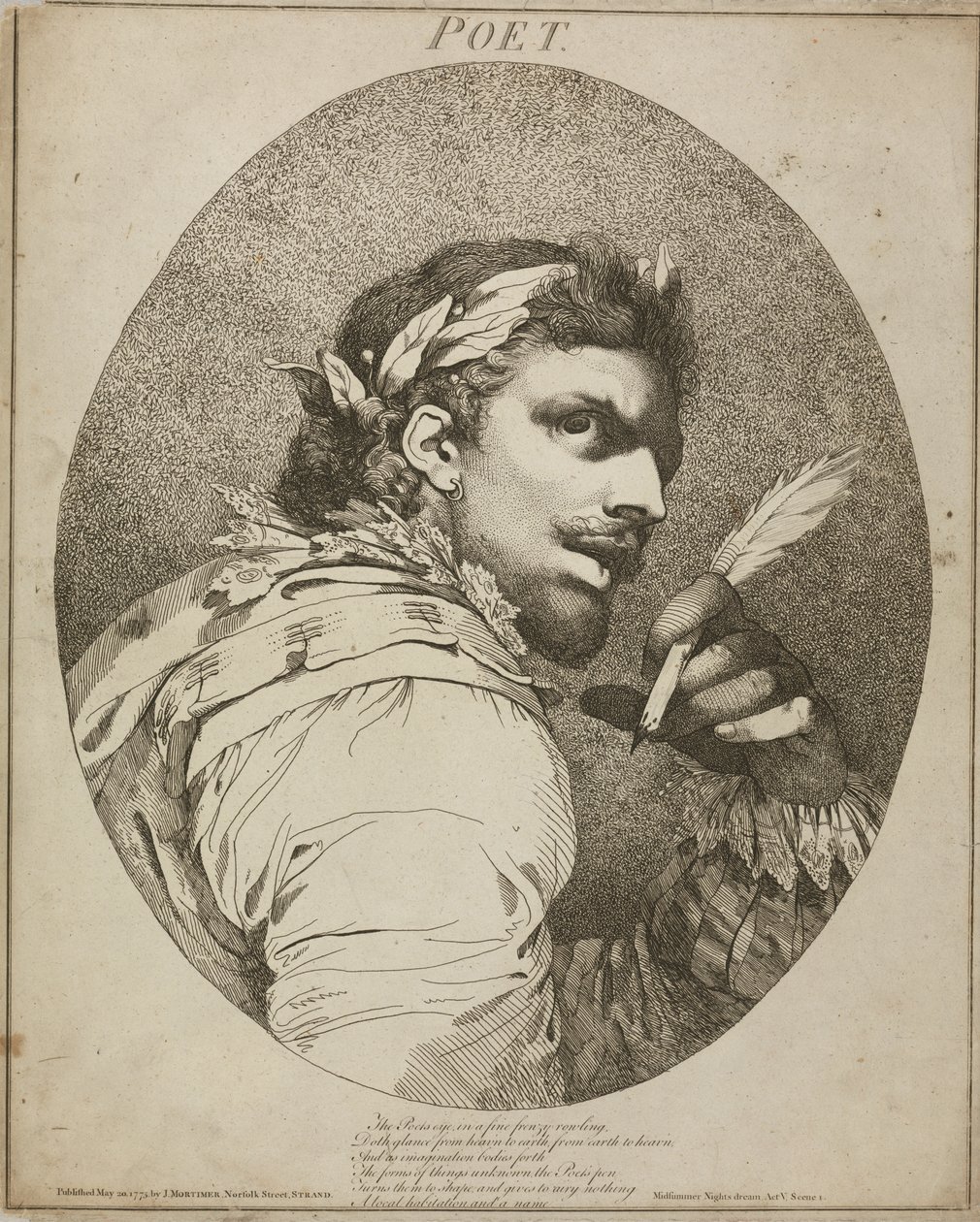 El Poeta, "Sueño de una noche de verano", Acto V, Escena I de John Hamilton Mortimer