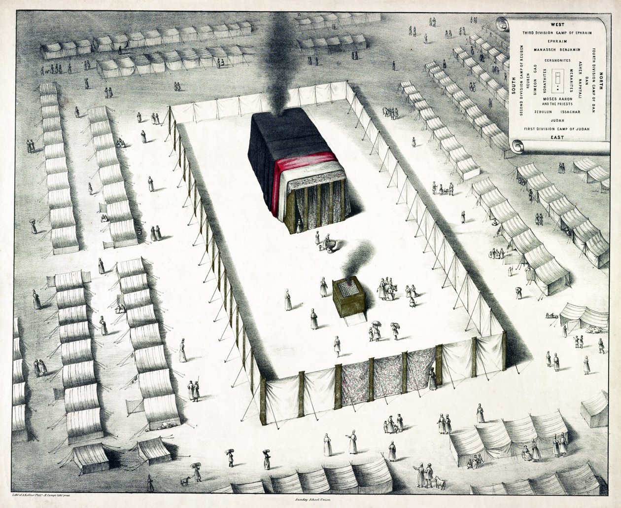 El Tabernáculo en el desierto, y plan del campamento, publicado en 1850 de John Henry Camp