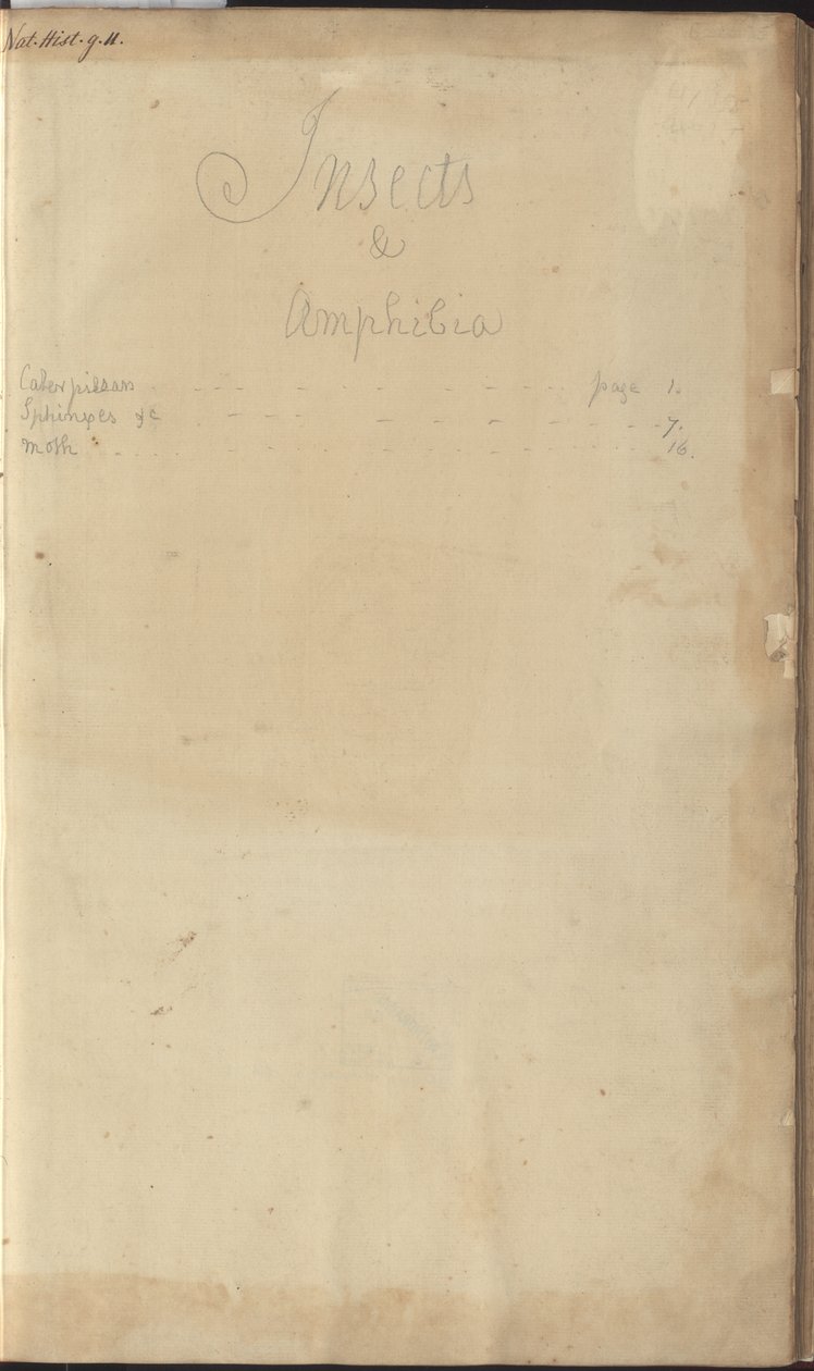 Lindsay Drawings Vol. VI, frontispicio de John Lindsay