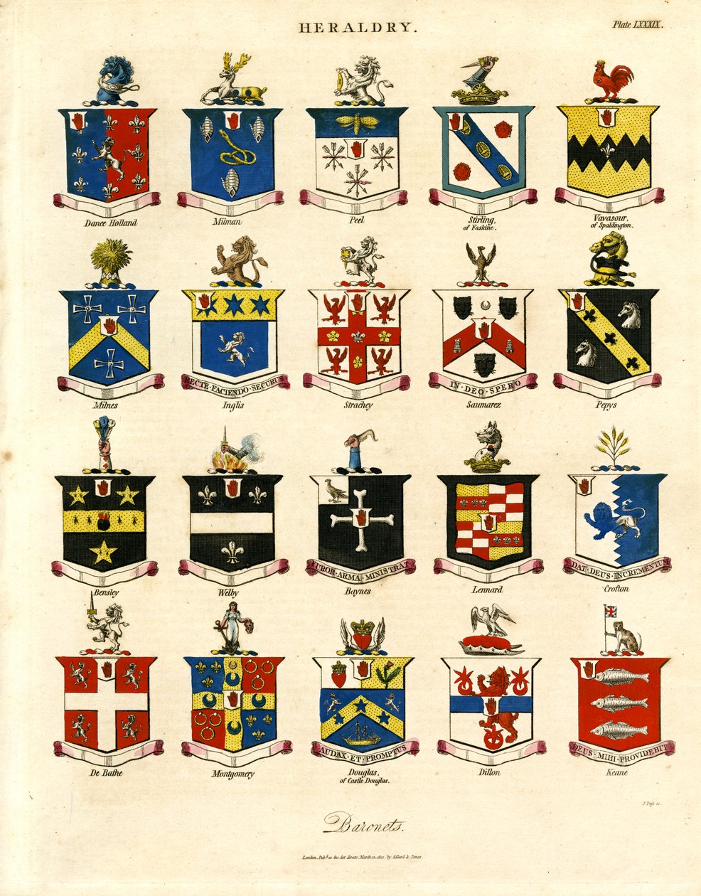 Escudos de armas de barones británicos;Lámina LXXXIX de John Pass