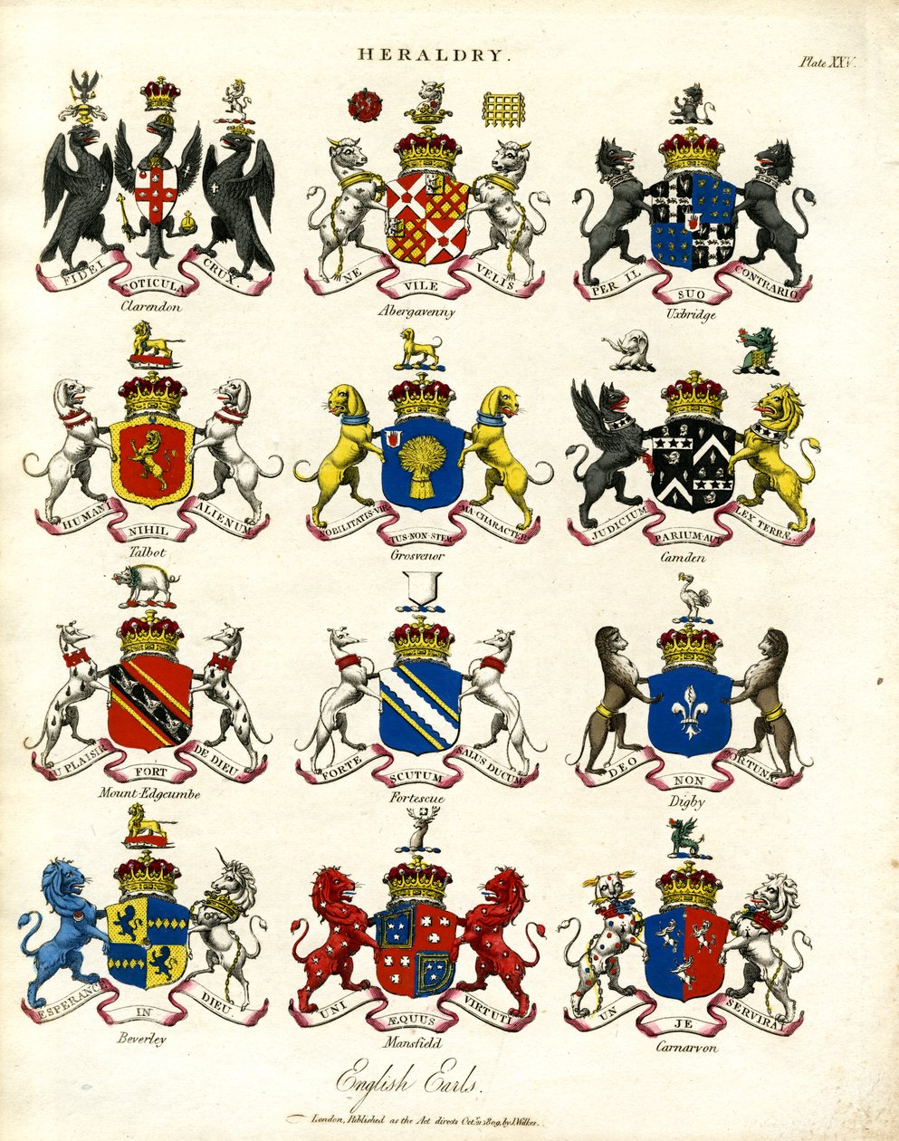 Escudos de armas de condes ingleses de John Pass