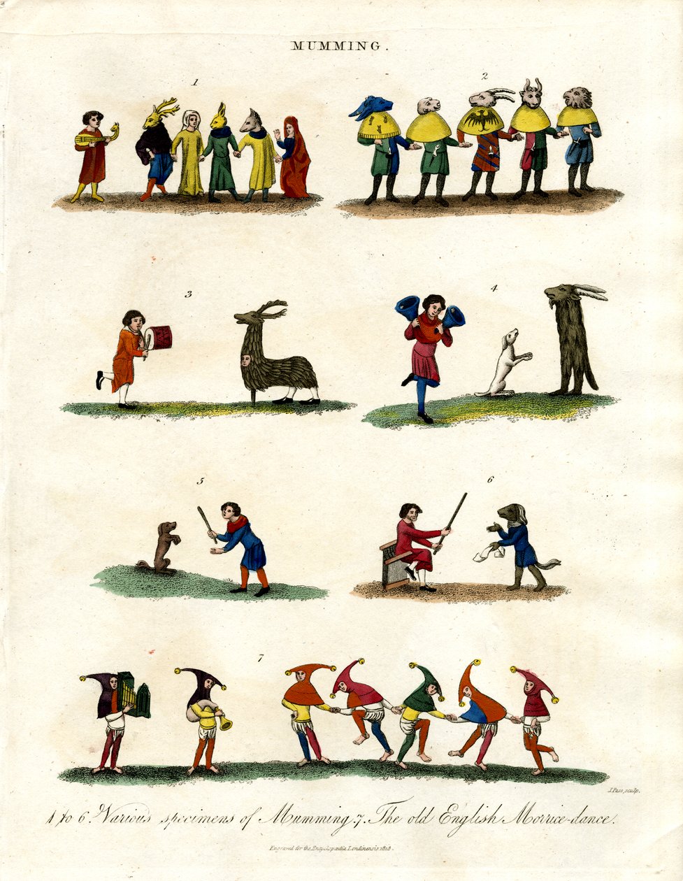 Representaciones históricas de las momias de John Pass