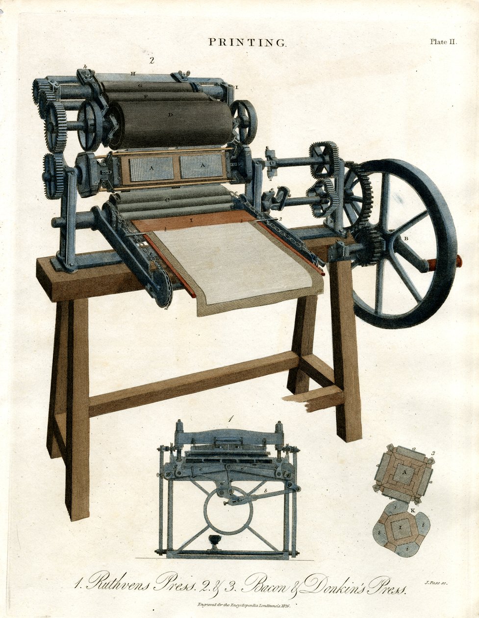 Imprentas históricas de John Pass