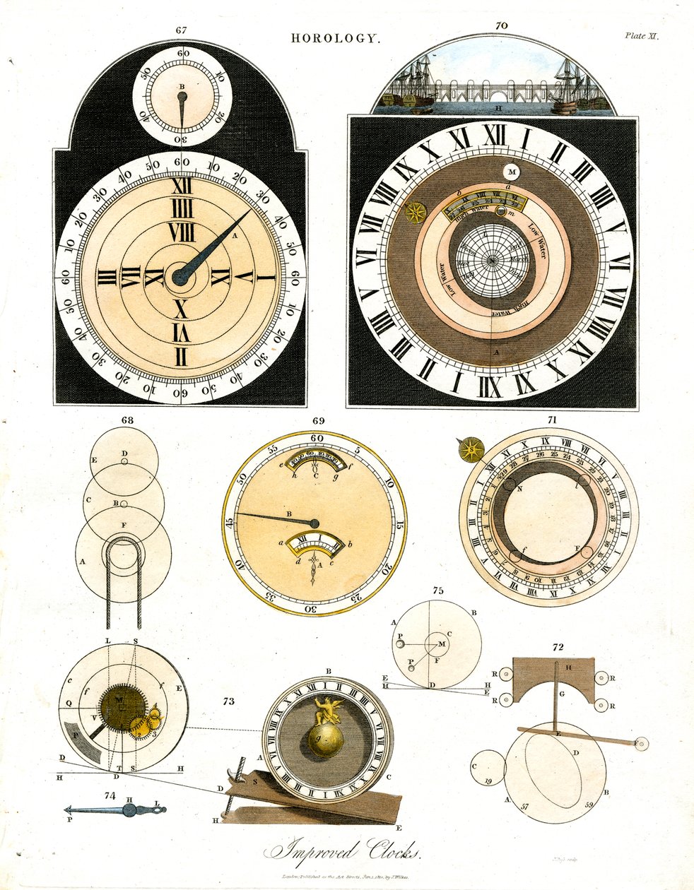 Relojes mejorados - Placa XI de John Pass