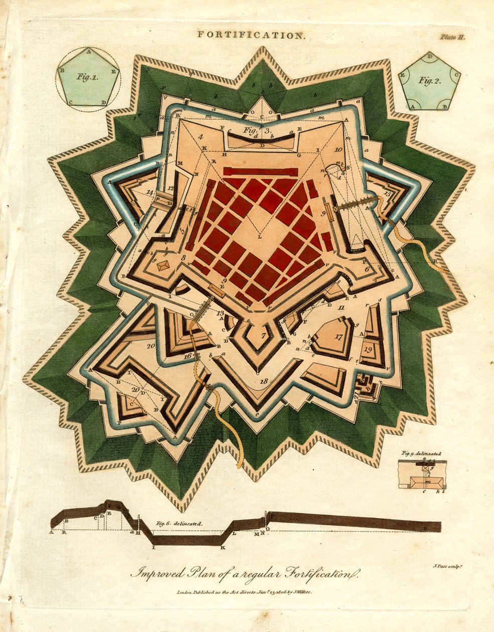 Plan mejorado de una fortificación regular de John Pass