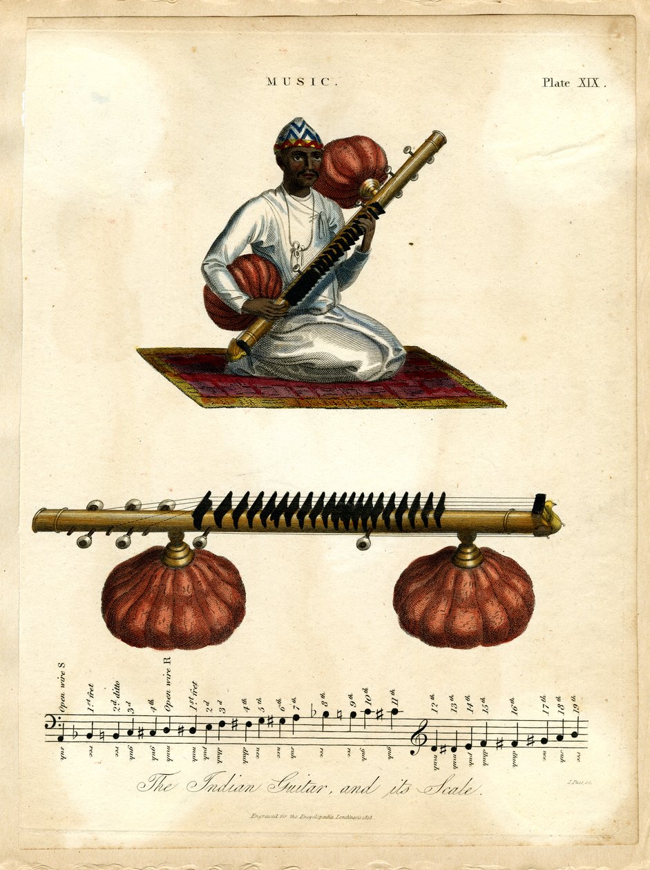 Guitarra india con escala de John Pass