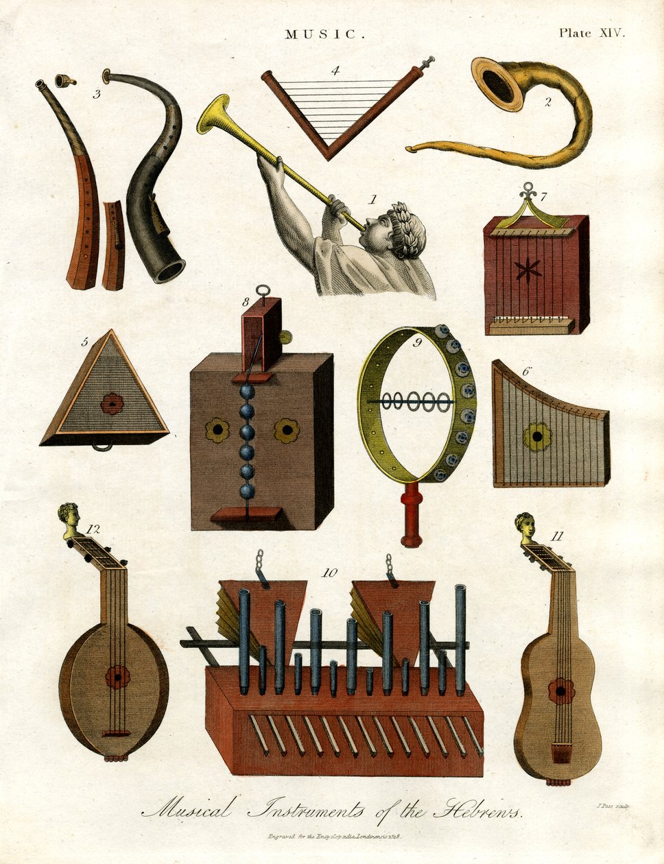 Instrumentos musicales de los hebreos de John Pass
