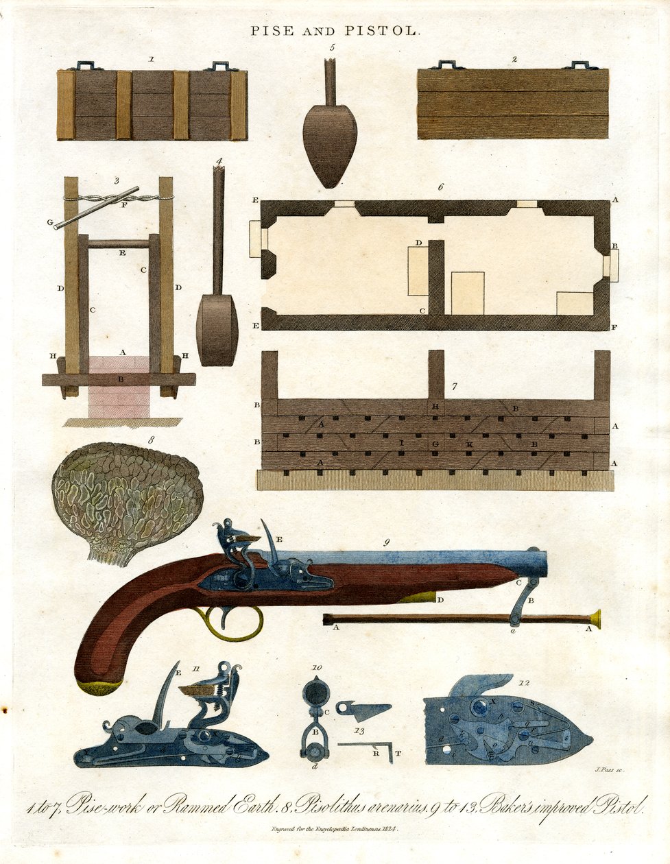 Pise y Pistola: Ilustración técnica de armas de fuego históricas de John Pass