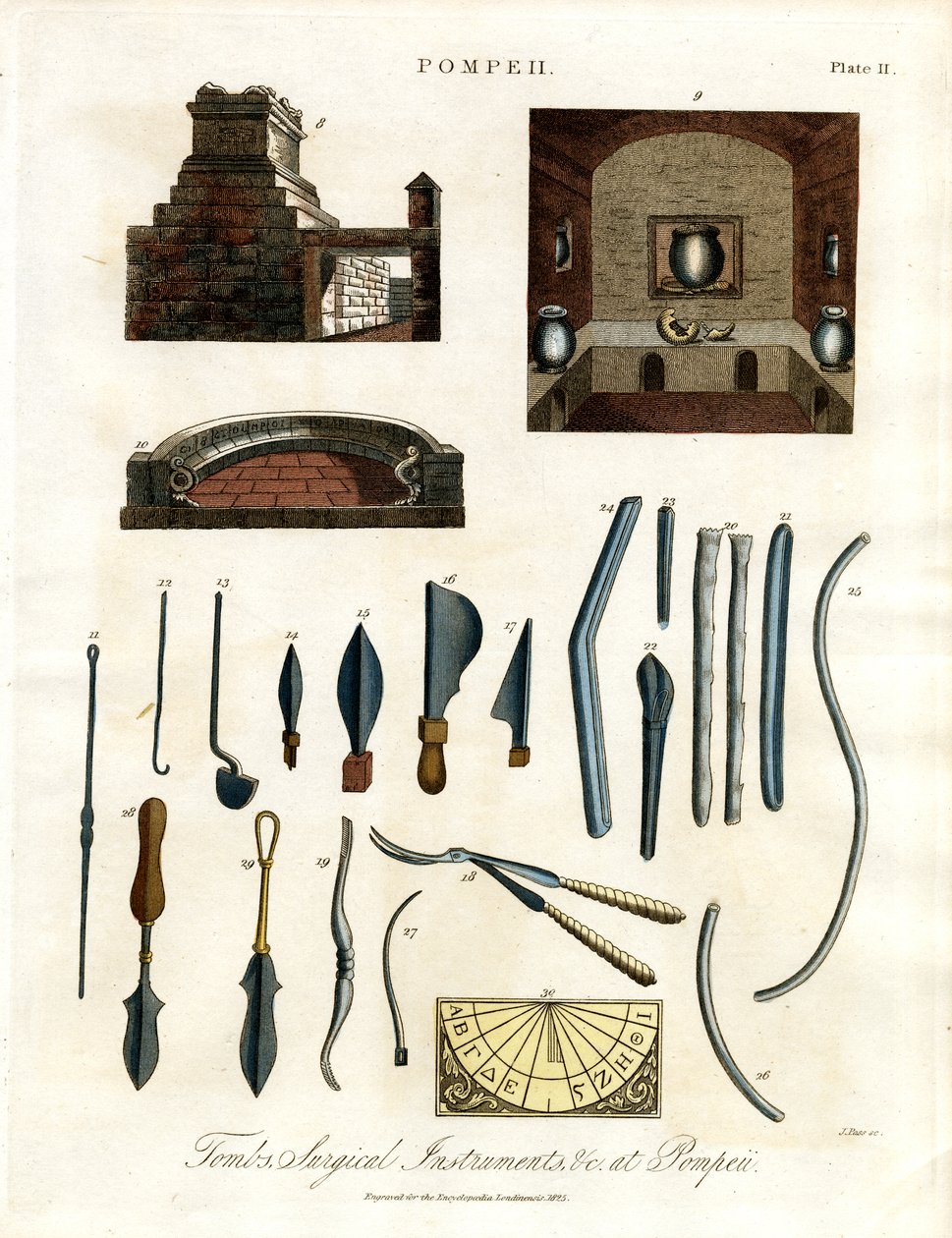 Instrumentos quirúrgicos y artefactos de Pompeya de John Pass
