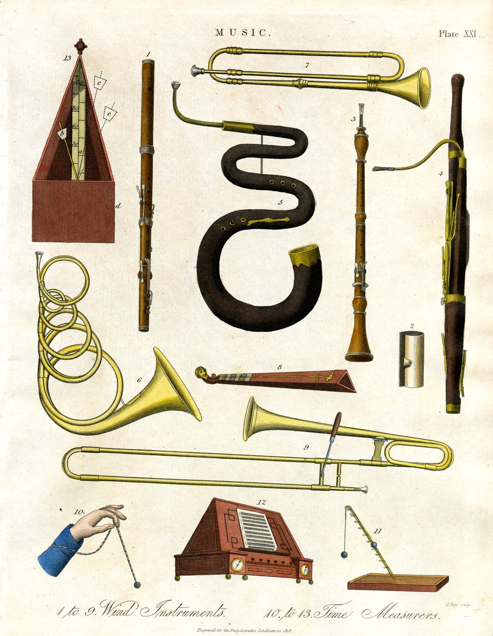 Instrumentos de viento y medidores de tiempo de John Pass