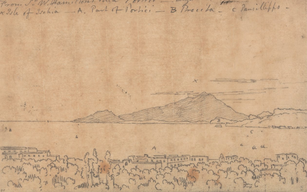 De la Villa de Sir W. Hamilton, Portici, 12 de agosto de John Robert Cozens