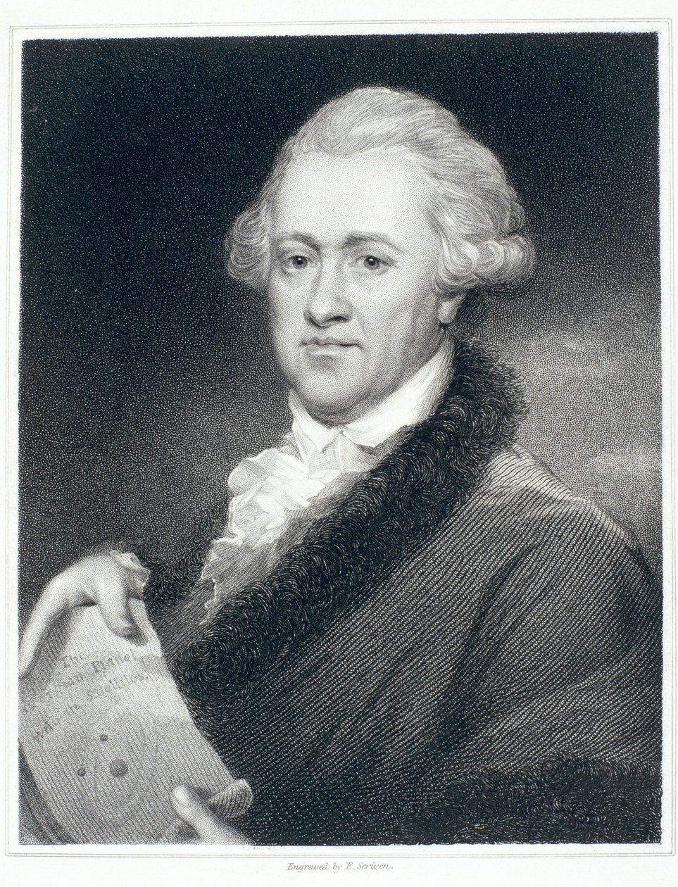 Sir William Herschel, astrónomo de John Russell