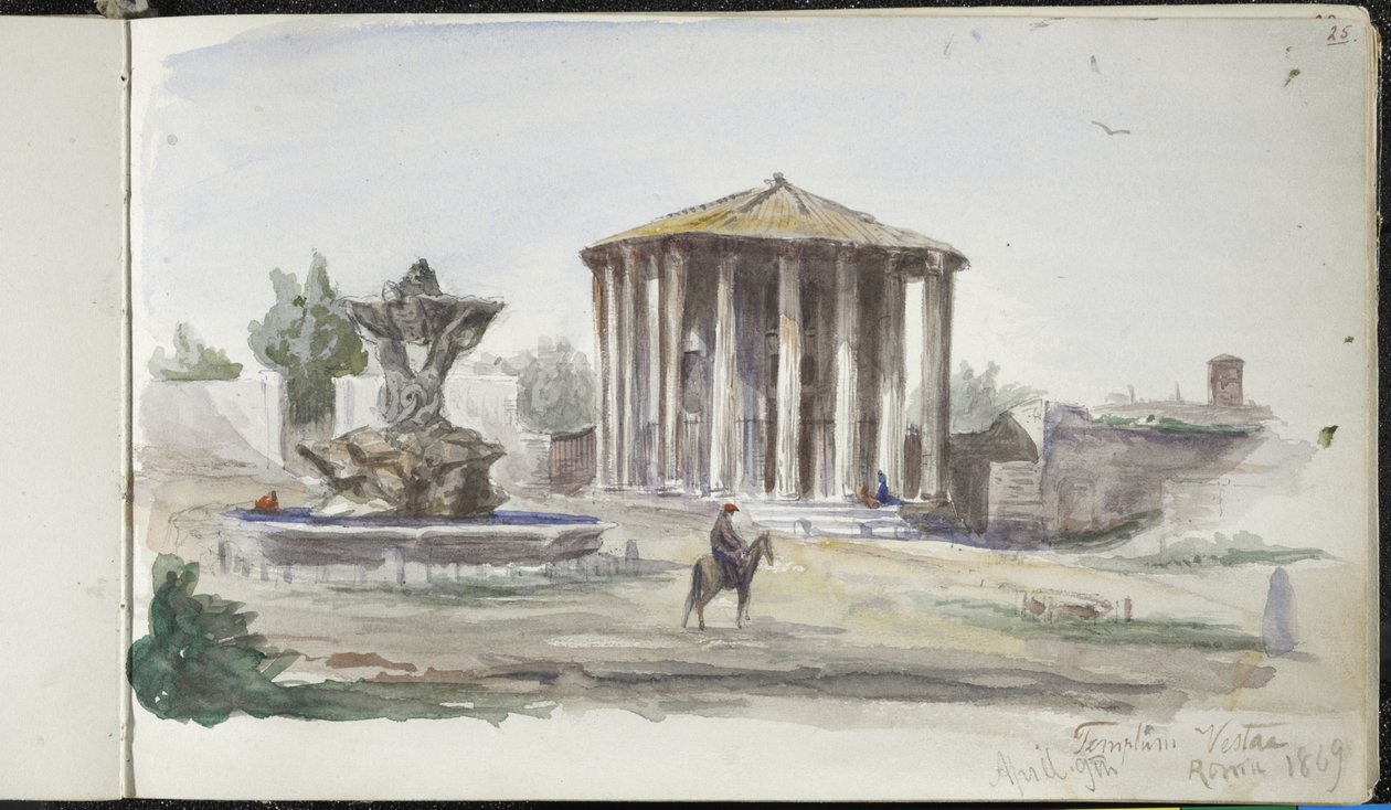 Paisaje con figuras, Templo de Vesta, Roma, 9 de abril de 1869 de John Singer Sargent