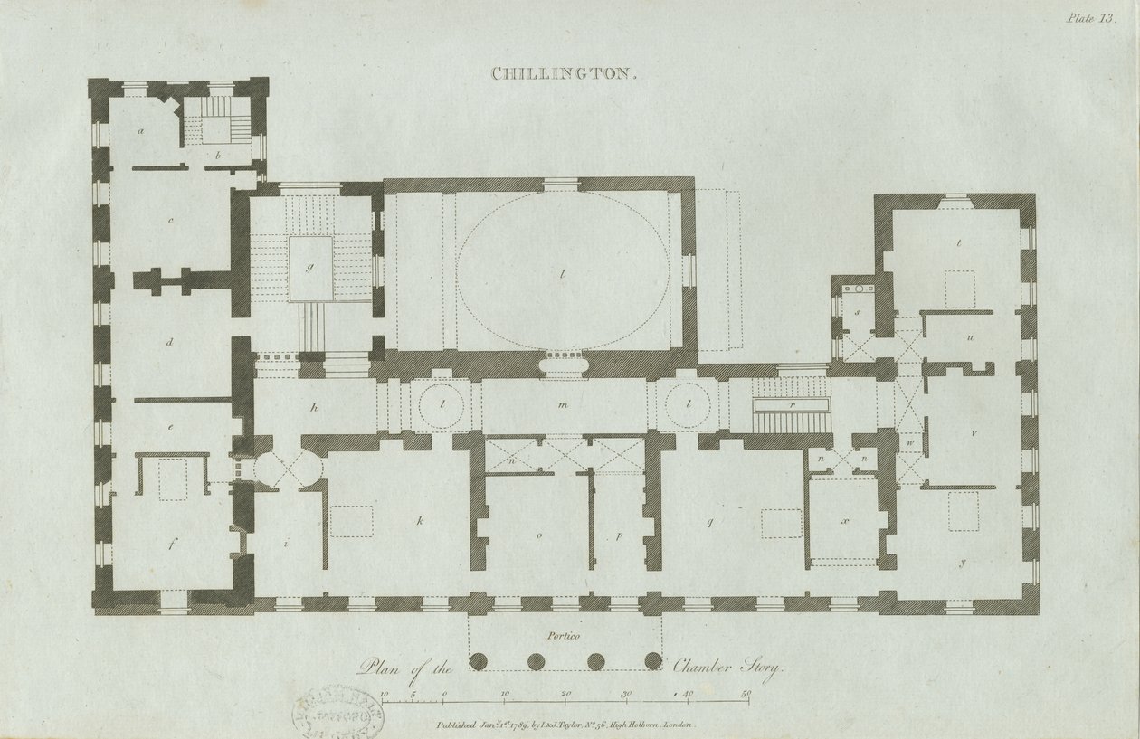 Castillo de Dudley: grabado de John Soane
