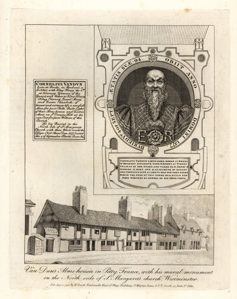 Asilos de Van Dun en Petty France, con su monumento mural en la Iglesia de Santa Margarita, Westminster de John Thomas Smith