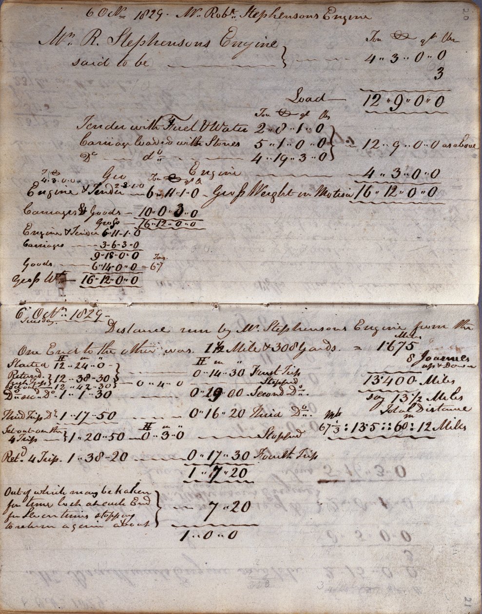 Detalles del Cohete del cuaderno de Rastrick, Pruebas de Rainhill, 1829 de John Urpeth Rastrick