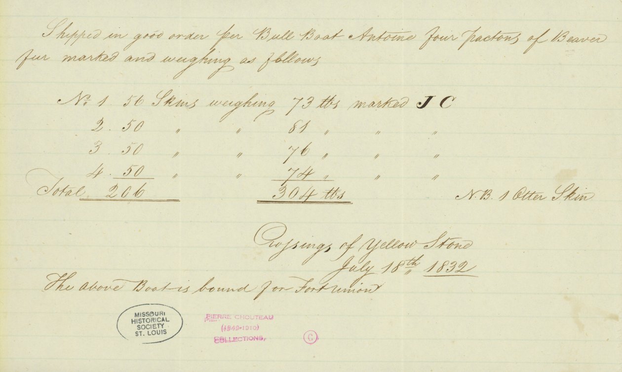 Nota de Johnson Gardner, Cruces de Yellow Stone, 18 de julio de 1832 de Johnson Gardner