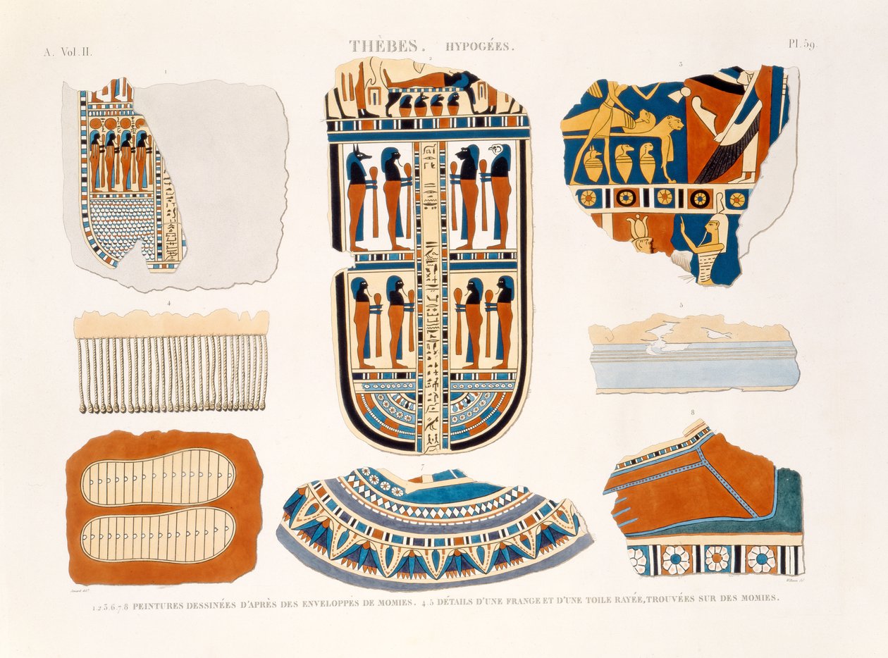 Ilustraciones de detalles decorativos de las envolturas de momias (detalle) de Jomard