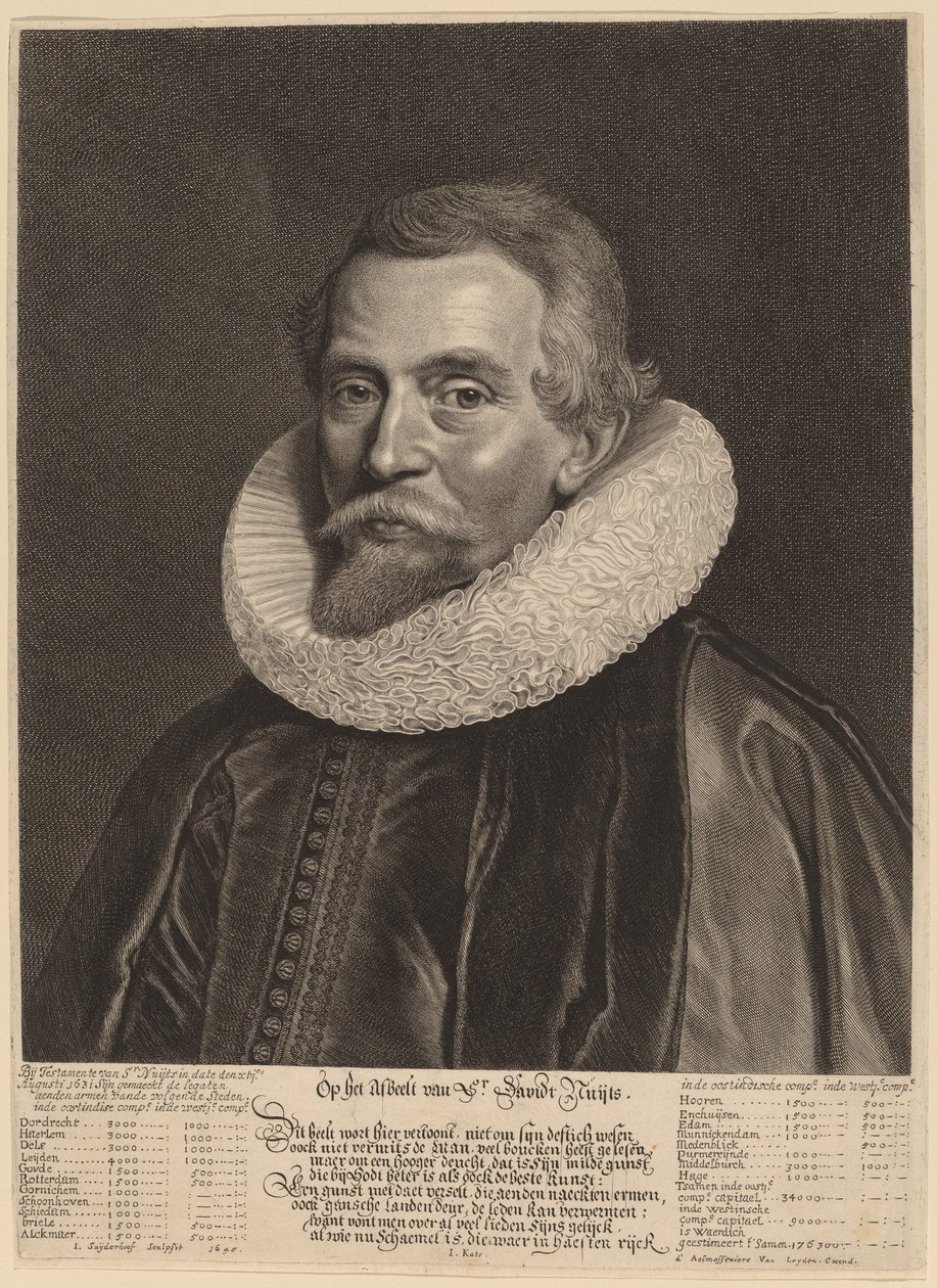 David Nuyts de Jonas Suyderhoff