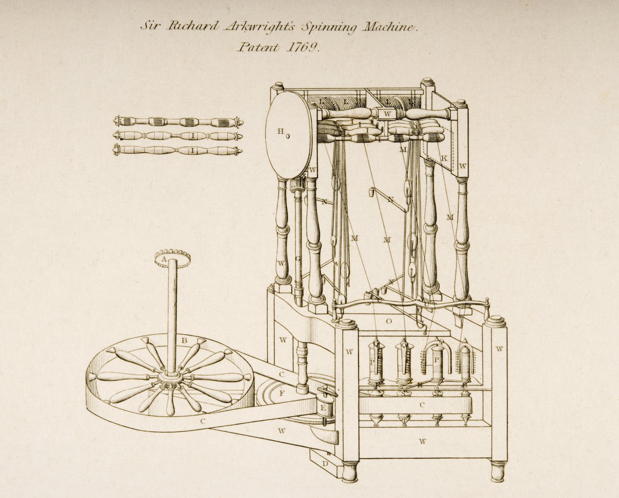 Dibujo de la máquina de hilar de Sir Richard Arkwright, patentada en 1769, c.1830 de Joseph Wilson Lowry