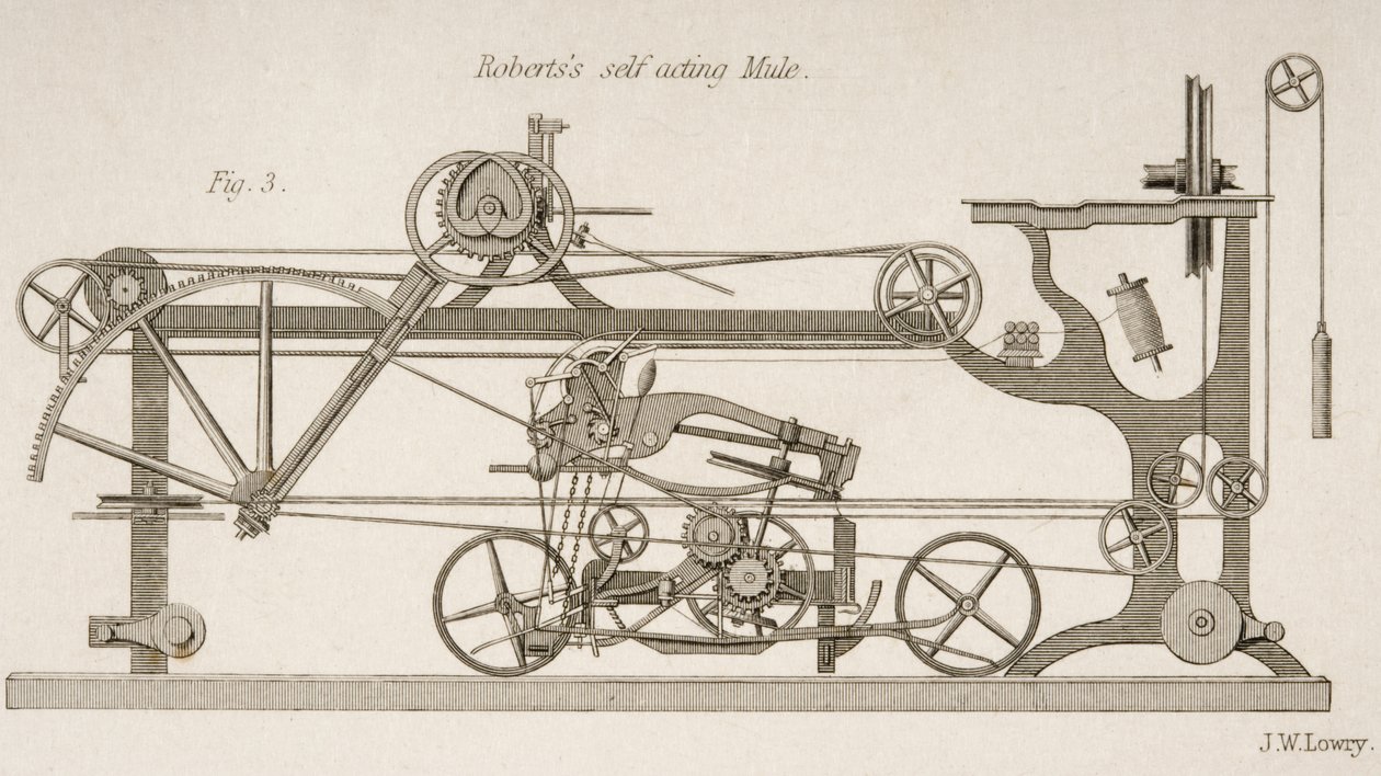 La mula autoactuante de Robert, c.1830 de Joseph Wilson Lowry