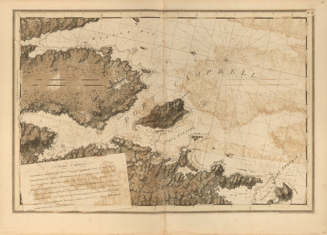 El Neptuno Atlántico de Joseph F. W. Des Barres
