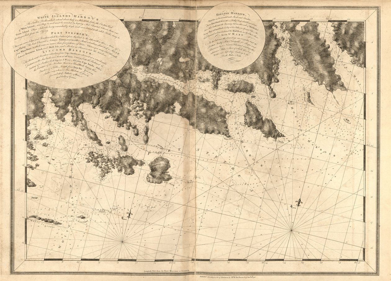 El Atlantic Neptune, publicado para el uso de la Royal Navy de Gran Bretaña, de Joseph F. W. Des Barres