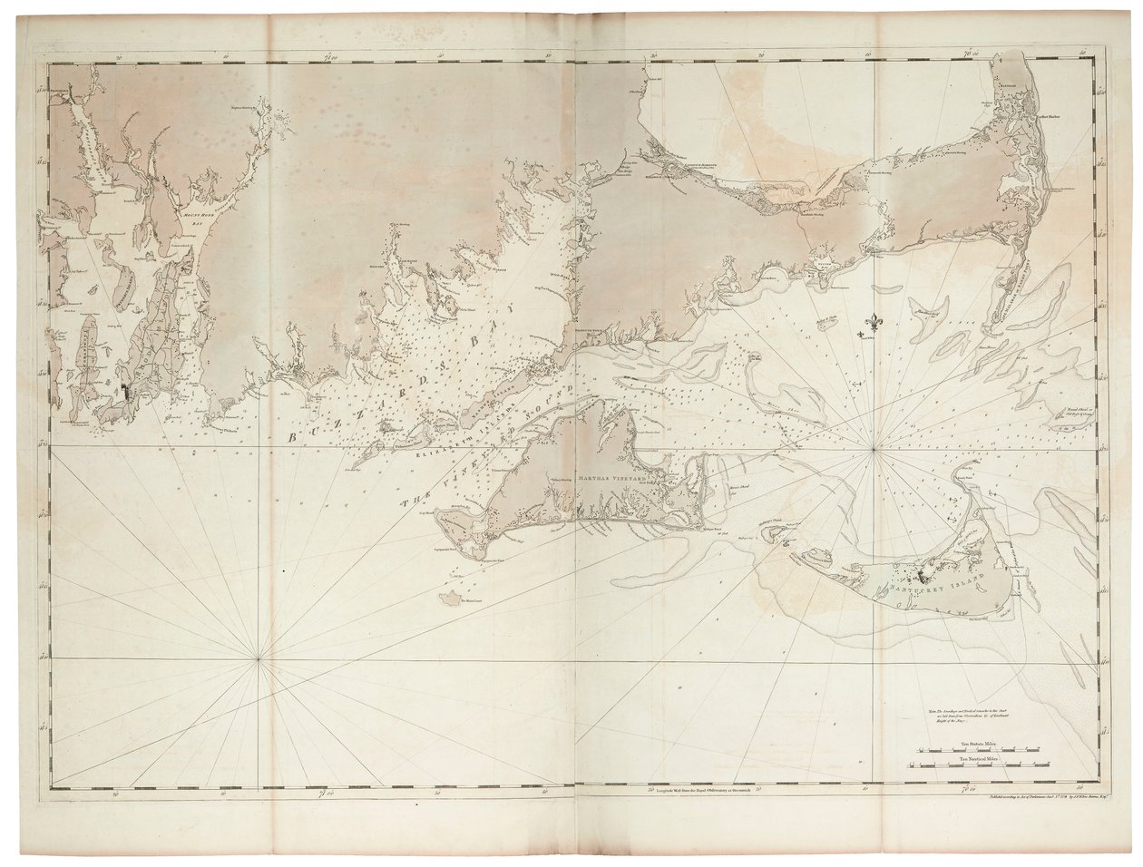 Costa de Nueva Inglaterra de Narragansett a Cape Cod de Joseph Frederick Wallet DesBarres
