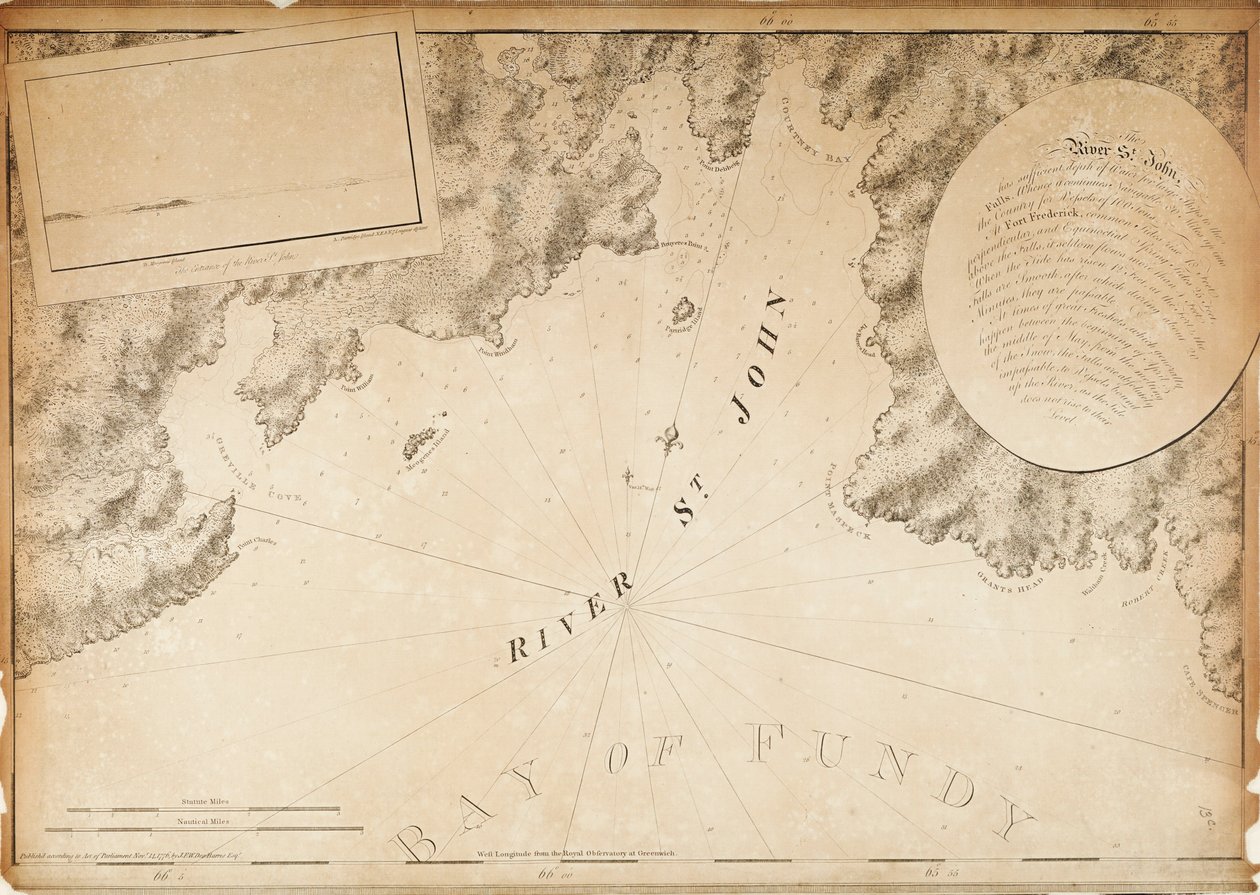 El río San Juan de Joseph Frederick Wallet DesBarres