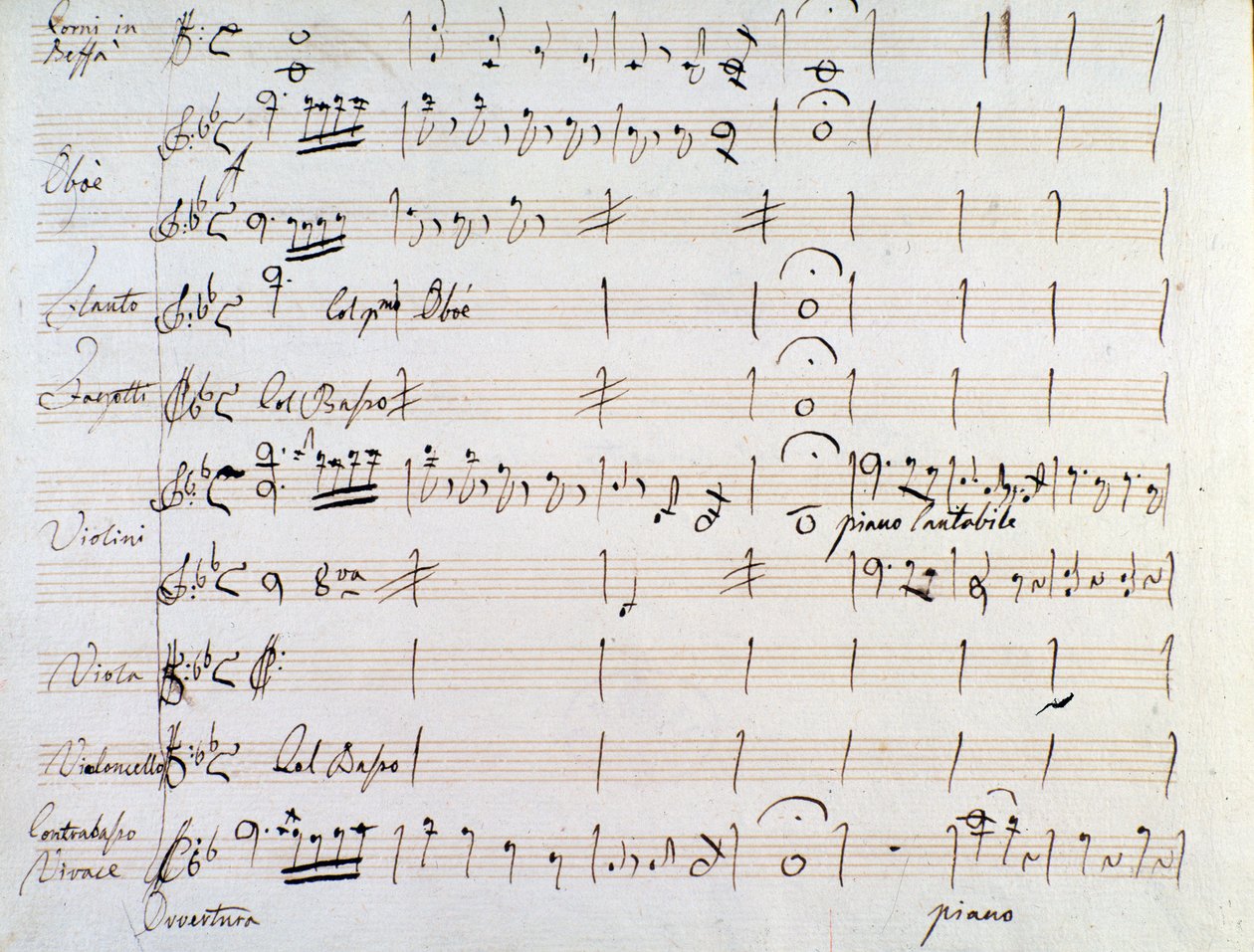 Primera página de la partitura musical del minué en Armida de J. Haydn (1784) de Joseph Haydn